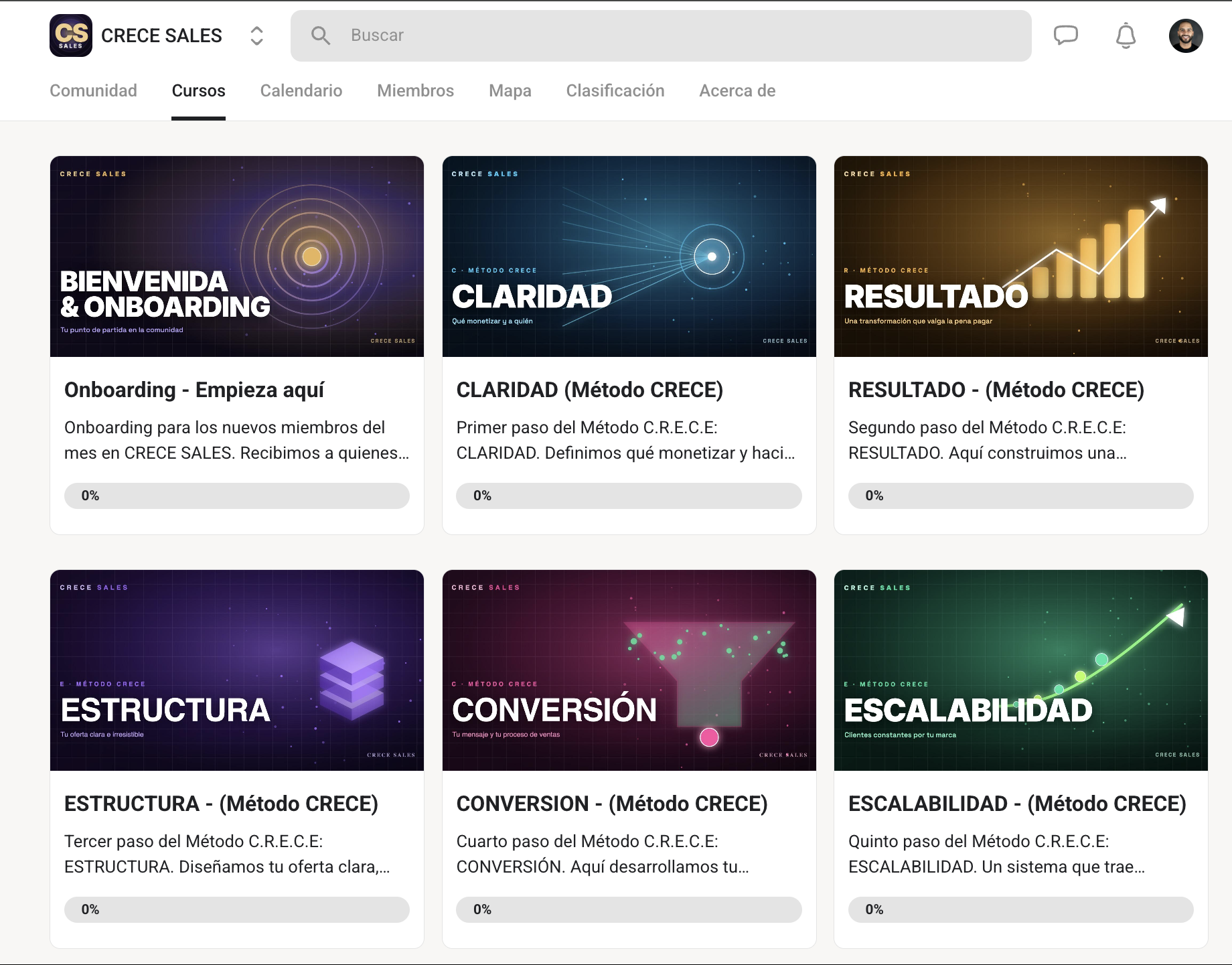 Cursos del Método C.R.E.C.E